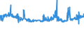 CN 48185000 /Exports /Unit = Prices (Euro/ton) /Partner: United Kingdom /Reporter: Eur27_2020 /48185000:Articles of Apparel and Clothing Accessories, of Paper Pulp, Paper, Cellulose Wadding or Webs of Cellulose Fibres (Excl. Footware and Parts Thereof, Incl. Insoles, Heel Pieces and Similar Removable Products, Gaiters and Similar Products, Headgear and Parts Thereof)