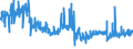 CN 48185000 /Exports /Unit = Prices (Euro/ton) /Partner: Estonia /Reporter: Eur27_2020 /48185000:Articles of Apparel and Clothing Accessories, of Paper Pulp, Paper, Cellulose Wadding or Webs of Cellulose Fibres (Excl. Footware and Parts Thereof, Incl. Insoles, Heel Pieces and Similar Removable Products, Gaiters and Similar Products, Headgear and Parts Thereof)