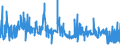 CN 48185000 /Exports /Unit = Prices (Euro/ton) /Partner: Lithuania /Reporter: Eur27_2020 /48185000:Articles of Apparel and Clothing Accessories, of Paper Pulp, Paper, Cellulose Wadding or Webs of Cellulose Fibres (Excl. Footware and Parts Thereof, Incl. Insoles, Heel Pieces and Similar Removable Products, Gaiters and Similar Products, Headgear and Parts Thereof)