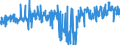 KN 48192000 /Exporte /Einheit = Preise (Euro/Tonne) /Partnerland: Portugal /Meldeland: Eur27_2020 /48192000:Faltschachteln und Faltkartons aus Ungewelltem Papier Oder Ungewellter Pappe