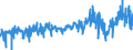 KN 48192000 /Exporte /Einheit = Preise (Euro/Tonne) /Partnerland: Spanien /Meldeland: Eur27_2020 /48192000:Faltschachteln und Faltkartons aus Ungewelltem Papier Oder Ungewellter Pappe