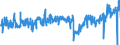 KN 48192000 /Exporte /Einheit = Preise (Euro/Tonne) /Partnerland: Bulgarien /Meldeland: Eur27_2020 /48192000:Faltschachteln und Faltkartons aus Ungewelltem Papier Oder Ungewellter Pappe