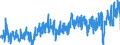 KN 48192000 /Exporte /Einheit = Preise (Euro/Tonne) /Partnerland: Ukraine /Meldeland: Eur27_2020 /48192000:Faltschachteln und Faltkartons aus Ungewelltem Papier Oder Ungewellter Pappe
