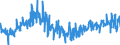 KN 48192000 /Exporte /Einheit = Preise (Euro/Tonne) /Partnerland: Bosn.-herzegowina /Meldeland: Eur27_2020 /48192000:Faltschachteln und Faltkartons aus Ungewelltem Papier Oder Ungewellter Pappe