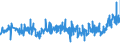 KN 48195000 /Exporte /Einheit = Preise (Euro/Tonne) /Partnerland: Ungarn /Meldeland: Eur27_2020 /48195000:Verpackungsmittel, Einschl. SchallplattenhÃ¼llen, aus Papier, Pappe, Zellstoffwatte Oder Vliesen aus Zellstofffasern (Ausg. Schachteln und Kartons aus Wellpapier Oder Wellpappe, Faltschachteln und Faltkartons aus Ungewelltem Papier Oder Ungewellter Pappe Sowie SÃ¤cke, Beutel und TÃ¼ten)