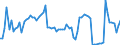 KN 48201030 /Exporte /Einheit = Preise (Euro/Tonne) /Partnerland: Ver.koenigreich(Nordirland) /Meldeland: Eur27_2020 /48201030:BriefpapierblÃ¶cke und NotizblÃ¶cke Sowie MerkbÃ¼cher und NotizbÃ¼cher, Ohne Kalendarium, aus Papier Oder Pappe