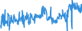 KN 48236990 /Exporte /Einheit = Preise (Euro/Tonne) /Partnerland: Italien /Meldeland: Eur27_2020 /48236990:Tassen, Becher und Ã¤hnl. Waren, aus Papier Oder Pappe (Ausg. aus Bambuspapier Oder Bambuspappe Sowie Tabletts, SchÃ¼sseln und Teller)