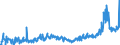 KN 48236990 /Exporte /Einheit = Preise (Euro/Tonne) /Partnerland: Norwegen /Meldeland: Eur27_2020 /48236990:Tassen, Becher und Ã¤hnl. Waren, aus Papier Oder Pappe (Ausg. aus Bambuspapier Oder Bambuspappe Sowie Tabletts, SchÃ¼sseln und Teller)