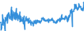 KN 48236990 /Exporte /Einheit = Preise (Euro/Tonne) /Partnerland: Rumaenien /Meldeland: Eur27_2020 /48236990:Tassen, Becher und Ã¤hnl. Waren, aus Papier Oder Pappe (Ausg. aus Bambuspapier Oder Bambuspappe Sowie Tabletts, SchÃ¼sseln und Teller)