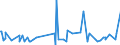 KN 48236990 /Exporte /Einheit = Preise (Euro/Tonne) /Partnerland: Dschibuti /Meldeland: Eur27_2020 /48236990:Tassen, Becher und Ã¤hnl. Waren, aus Papier Oder Pappe (Ausg. aus Bambuspapier Oder Bambuspappe Sowie Tabletts, SchÃ¼sseln und Teller)