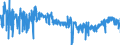 KN 48237010 /Exporte /Einheit = Preise (Euro/Tonne) /Partnerland: Niederlande /Meldeland: Eur27_2020 /48237010:Höckerpappe und Kleinverpackungen für Eier, aus Formgepresstem Papierhalbstoff