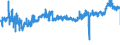 KN 48237010 /Exporte /Einheit = Preise (Euro/Tonne) /Partnerland: Italien /Meldeland: Eur27_2020 /48237010:HÃ¶ckerpappe und Kleinverpackungen FÃ¼r Eier, aus Formgepresstem Papierhalbstoff