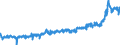 KN 48237010 /Exporte /Einheit = Preise (Euro/Tonne) /Partnerland: Portugal /Meldeland: Eur27_2020 /48237010:HÃ¶ckerpappe und Kleinverpackungen FÃ¼r Eier, aus Formgepresstem Papierhalbstoff