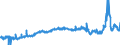 KN 48237010 /Exporte /Einheit = Preise (Euro/Tonne) /Partnerland: Spanien /Meldeland: Eur27_2020 /48237010:HÃ¶ckerpappe und Kleinverpackungen FÃ¼r Eier, aus Formgepresstem Papierhalbstoff