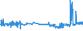 KN 48237010 /Exporte /Einheit = Preise (Euro/Tonne) /Partnerland: Luxemburg /Meldeland: Eur27_2020 /48237010:HÃ¶ckerpappe und Kleinverpackungen FÃ¼r Eier, aus Formgepresstem Papierhalbstoff