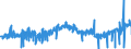 KN 48237010 /Exporte /Einheit = Preise (Euro/Tonne) /Partnerland: Schweden /Meldeland: Eur27_2020 /48237010:HÃ¶ckerpappe und Kleinverpackungen FÃ¼r Eier, aus Formgepresstem Papierhalbstoff