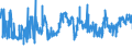 KN 48237010 /Exporte /Einheit = Preise (Euro/Tonne) /Partnerland: Finnland /Meldeland: Eur27_2020 /48237010:HÃ¶ckerpappe und Kleinverpackungen FÃ¼r Eier, aus Formgepresstem Papierhalbstoff