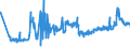 KN 48237010 /Exporte /Einheit = Preise (Euro/Tonne) /Partnerland: Lettland /Meldeland: Eur27_2020 /48237010:HÃ¶ckerpappe und Kleinverpackungen FÃ¼r Eier, aus Formgepresstem Papierhalbstoff