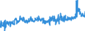 KN 48237010 /Exporte /Einheit = Preise (Euro/Tonne) /Partnerland: Litauen /Meldeland: Eur27_2020 /48237010:HÃ¶ckerpappe und Kleinverpackungen FÃ¼r Eier, aus Formgepresstem Papierhalbstoff