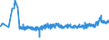KN 48237010 /Exporte /Einheit = Preise (Euro/Tonne) /Partnerland: Slowenien /Meldeland: Eur27_2020 /48237010:HÃ¶ckerpappe und Kleinverpackungen FÃ¼r Eier, aus Formgepresstem Papierhalbstoff