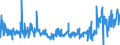 KN 48239040 /Exporte /Einheit = Preise (Euro/Tonne) /Partnerland: Ver.koenigreich /Meldeland: Eur27_2020 /48239040:Papiere und Pappen von der art wie sie als Schreibpapiere, Druckpapiere Oder zu Anderen Grafischen Zwecken Verwendet Werden, A.n.g.