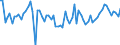 KN 48239040 /Exporte /Einheit = Preise (Euro/Tonne) /Partnerland: Ver.koenigreich(Ohne Nordirland) /Meldeland: Eur27_2020 /48239040:Papiere und Pappen von der art wie sie als Schreibpapiere, Druckpapiere Oder zu Anderen Grafischen Zwecken Verwendet Werden, A.n.g.
