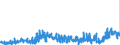 KN 48239040 /Exporte /Einheit = Preise (Euro/Tonne) /Partnerland: Schweden /Meldeland: Eur27_2020 /48239040:Papiere und Pappen von der art wie sie als Schreibpapiere, Druckpapiere Oder zu Anderen Grafischen Zwecken Verwendet Werden, A.n.g.