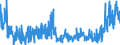 KN 48239040 /Exporte /Einheit = Preise (Euro/Tonne) /Partnerland: Schweiz /Meldeland: Eur27_2020 /48239040:Papiere und Pappen von der art wie sie als Schreibpapiere, Druckpapiere Oder zu Anderen Grafischen Zwecken Verwendet Werden, A.n.g.