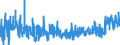 CN 48 /Exports /Unit = Prices (Euro/ton) /Partner: Cape Verde /Reporter: Eur27_2020 /48:Paper and Paperboard; Articles of Paper Pulp, of Paper or of Paperboard