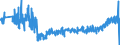 KN 49011000 /Exporte /Einheit = Preise (Euro/Tonne) /Partnerland: Frankreich /Meldeland: Eur27_2020 /49011000:BÃ¼cher, BroschÃ¼ren und Ã¤hnl. Drucke, in Losen Bogen Oder BlÃ¤ttern, Auch Gefalzt (Ausg. Periodische Druckschriften Sowie VerÃ¶ffentlichungen, die Ã¼berwiegend Werbezwecken Dienen)