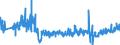 KN 49011000 /Exporte /Einheit = Preise (Euro/Tonne) /Partnerland: Niederlande /Meldeland: Eur27_2020 /49011000:BÃ¼cher, BroschÃ¼ren und Ã¤hnl. Drucke, in Losen Bogen Oder BlÃ¤ttern, Auch Gefalzt (Ausg. Periodische Druckschriften Sowie VerÃ¶ffentlichungen, die Ã¼berwiegend Werbezwecken Dienen)