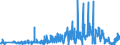 CN 49019100 /Exports /Unit = Prices (Euro/ton) /Partner: Finland /Reporter: Eur27_2020 /49019100:Dictionaries and Encyclopaedias, and Serial Instalments Thereof