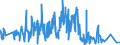 CN 49019100 /Exports /Unit = Prices (Euro/ton) /Partner: Andorra /Reporter: Eur27_2020 /49019100:Dictionaries and Encyclopaedias, and Serial Instalments Thereof