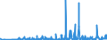 CN 49019100 /Exports /Unit = Prices (Euro/ton) /Partner: Malta /Reporter: Eur27_2020 /49019100:Dictionaries and Encyclopaedias, and Serial Instalments Thereof