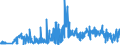 CN 49019100 /Exports /Unit = Prices (Euro/ton) /Partner: Czech Rep. /Reporter: Eur27_2020 /49019100:Dictionaries and Encyclopaedias, and Serial Instalments Thereof