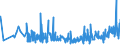 CN 49019100 /Exports /Unit = Prices (Euro/ton) /Partner: Moldova /Reporter: Eur27_2020 /49019100:Dictionaries and Encyclopaedias, and Serial Instalments Thereof