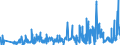 CN 49019100 /Exports /Unit = Prices (Euro/ton) /Partner: Slovenia /Reporter: Eur27_2020 /49019100:Dictionaries and Encyclopaedias, and Serial Instalments Thereof