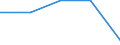 KN 49019900 /Exporte /Einheit = Preise (Euro/Tonne) /Partnerland: Sowjetunion /Meldeland: Eur27 /49019900:BÃ¼cher, BroschÃ¼ren und Ã¤hnl. Drucke (Ausg. in Losen Bogen Oder BlÃ¤ttern; WÃ¶rterbÃ¼cher, EnzyklopÃ¤dien, Periodische Druckschriften Sowie VerÃ¶ffentlichungen, die Ã¼berwiegend Werbezwecken Dienen)