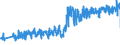 KN 49019900 /Exporte /Einheit = Preise (Euro/Tonne) /Partnerland: Polen /Meldeland: Eur27_2020 /49019900:BÃ¼cher, BroschÃ¼ren und Ã¤hnl. Drucke (Ausg. in Losen Bogen Oder BlÃ¤ttern; WÃ¶rterbÃ¼cher, EnzyklopÃ¤dien, Periodische Druckschriften Sowie VerÃ¶ffentlichungen, die Ã¼berwiegend Werbezwecken Dienen)