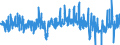 CN 4901 /Exports /Unit = Prices (Euro/ton) /Partner: Netherlands /Reporter: Eur27_2020 /4901:Printed Books, Brochures and Similar Printed Matter, Whether or not in Single Sheets (Excl. Periodicals and Publications Which are Essentially Devoted to Advertising)