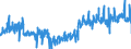 KN 4901 /Exporte /Einheit = Preise (Euro/Tonne) /Partnerland: Deutschland /Meldeland: Eur27_2020 /4901:BÃ¼cher, BroschÃ¼ren und Ã¤hnl. Drucke, Auch in Losen Bogen Oder BlÃ¤ttern (Ausg. Periodische Druckschriften Sowie VerÃ¶ffentlichungen, die Ã¼berwiegend Werbezwecken Dienen)