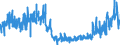 CN 4901 /Exports /Unit = Prices (Euro/ton) /Partner: Portugal /Reporter: Eur27_2020 /4901:Printed Books, Brochures and Similar Printed Matter, Whether or not in Single Sheets (Excl. Periodicals and Publications Which are Essentially Devoted to Advertising)