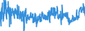 CN 4901 /Exports /Unit = Prices (Euro/ton) /Partner: Spain /Reporter: Eur27_2020 /4901:Printed Books, Brochures and Similar Printed Matter, Whether or not in Single Sheets (Excl. Periodicals and Publications Which are Essentially Devoted to Advertising)