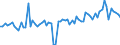 CN 4901 /Exports /Unit = Prices (Euro/ton) /Partner: United Kingdom(Northern Ireland) /Reporter: Eur27_2020 /4901:Printed Books, Brochures and Similar Printed Matter, Whether or not in Single Sheets (Excl. Periodicals and Publications Which are Essentially Devoted to Advertising)