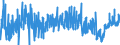 CN 4901 /Exports /Unit = Prices (Euro/ton) /Partner: Norway /Reporter: Eur27_2020 /4901:Printed Books, Brochures and Similar Printed Matter, Whether or not in Single Sheets (Excl. Periodicals and Publications Which are Essentially Devoted to Advertising)