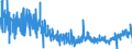 CN 4901 /Exports /Unit = Prices (Euro/ton) /Partner: Finland /Reporter: Eur27_2020 /4901:Printed Books, Brochures and Similar Printed Matter, Whether or not in Single Sheets (Excl. Periodicals and Publications Which are Essentially Devoted to Advertising)