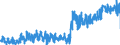 CN 4901 /Exports /Unit = Prices (Euro/ton) /Partner: Poland /Reporter: Eur27_2020 /4901:Printed Books, Brochures and Similar Printed Matter, Whether or not in Single Sheets (Excl. Periodicals and Publications Which are Essentially Devoted to Advertising)