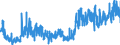 CN 4901 /Exports /Unit = Prices (Euro/ton) /Partner: Czech Rep. /Reporter: Eur27_2020 /4901:Printed Books, Brochures and Similar Printed Matter, Whether or not in Single Sheets (Excl. Periodicals and Publications Which are Essentially Devoted to Advertising)