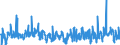 CN 4901 /Exports /Unit = Prices (Euro/ton) /Partner: Serbia /Reporter: Eur27_2020 /4901:Printed Books, Brochures and Similar Printed Matter, Whether or not in Single Sheets (Excl. Periodicals and Publications Which are Essentially Devoted to Advertising)