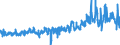 CN 49021000 /Exports /Unit = Prices (Euro/ton) /Partner: Greece /Reporter: Eur27_2020 /49021000:Newspapers, Journals and Periodicals, Whether or not Illustrated or Containing Advertising Material, Appearing at Least Four Times a Week